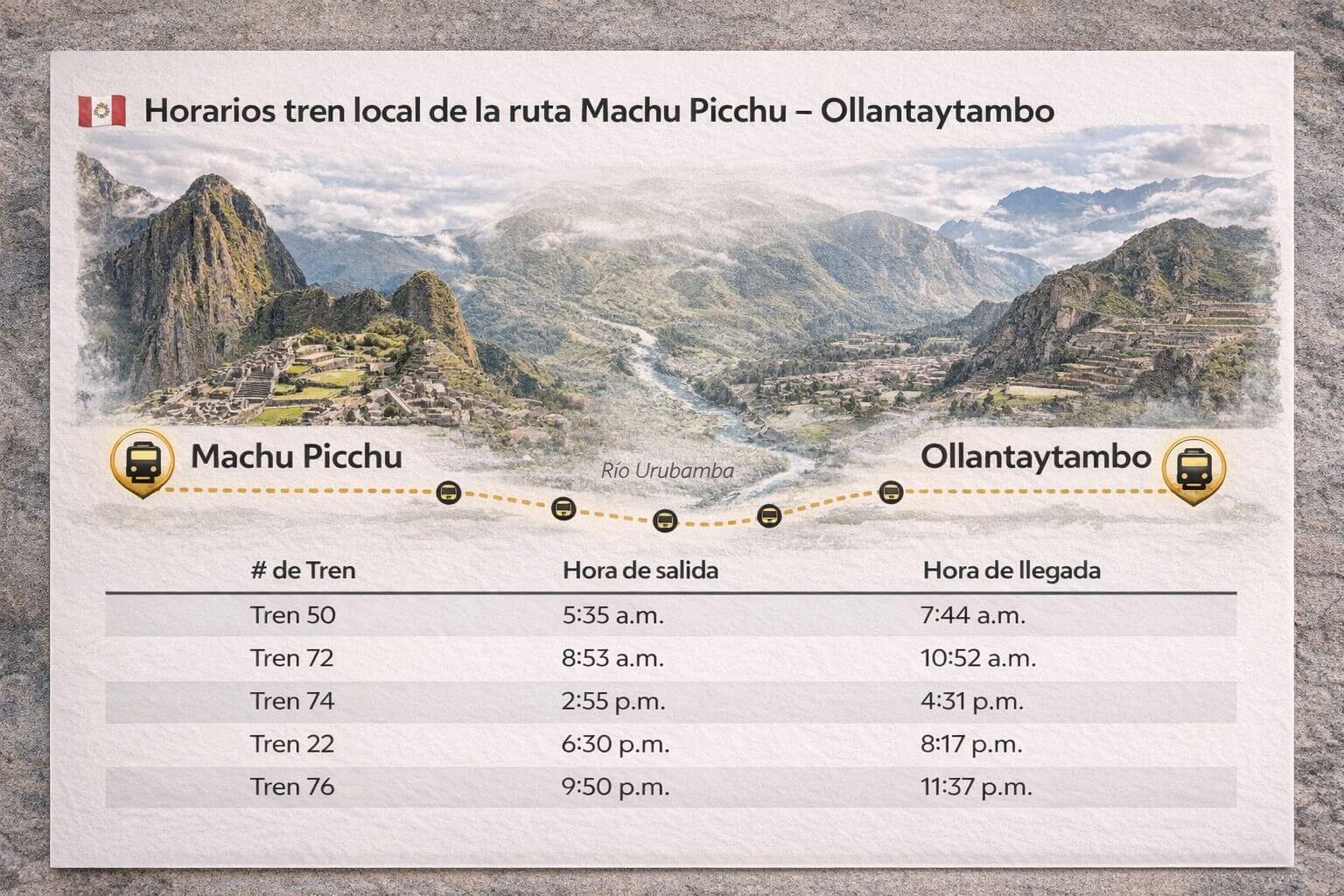 Horarios tren local de la ruta Machu Picchu – Ollantaytambo