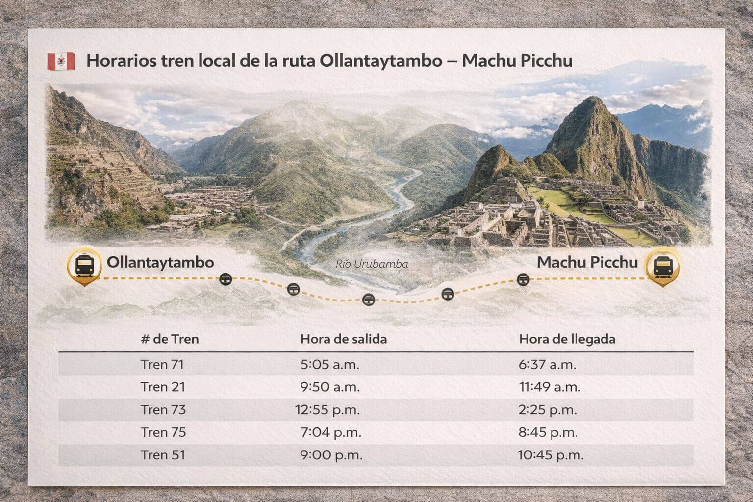 Horarios tren local de la ruta Ollantaytambo – Machu Picchu