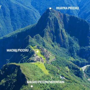 Mapa de entradas de Machu Picchu