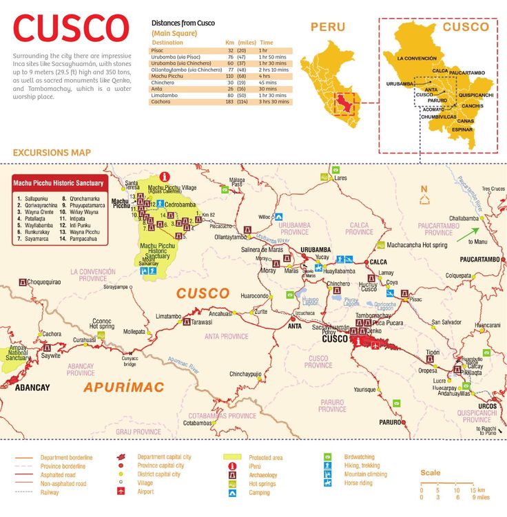 Mapa turístico Cusco