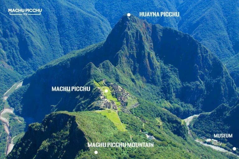 Machu Picchu Tickets Map
